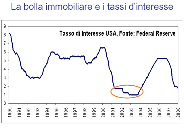 lanotizia lacrisidelsistema video